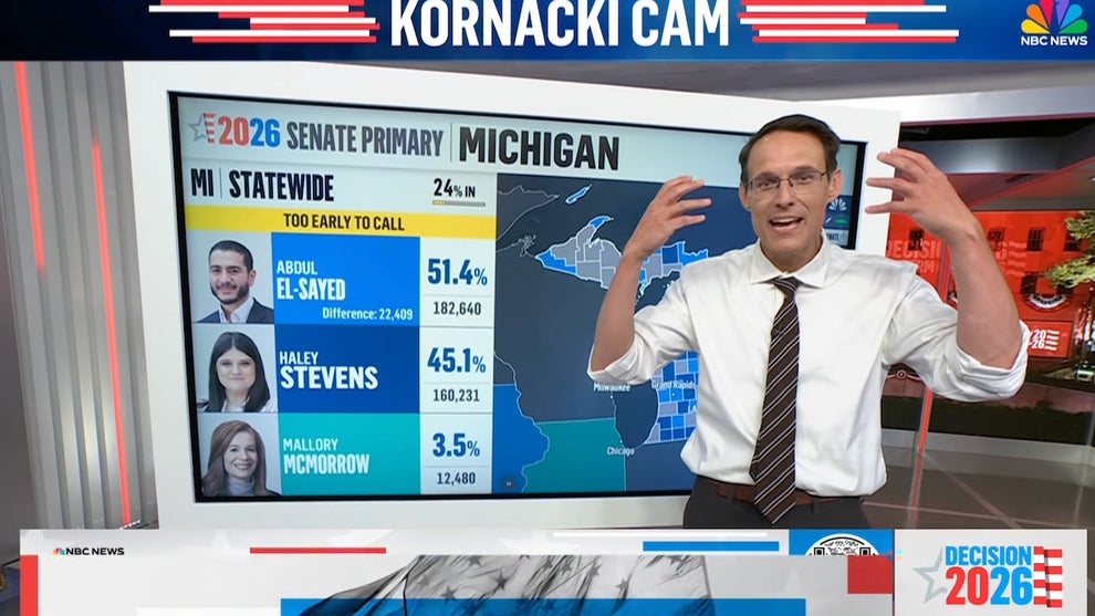 Steve Kornaki (Credit: NBC News)