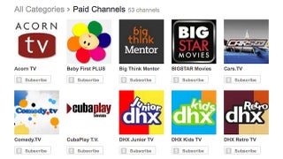 Why YouTube Might Win Over Hollywood: Money