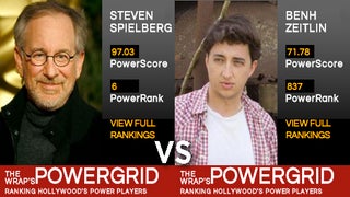 Oscar PowerGrid Face-Off: Steven Spielberg vs. Benh Zeitlin