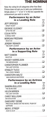 Oscar ballot panel